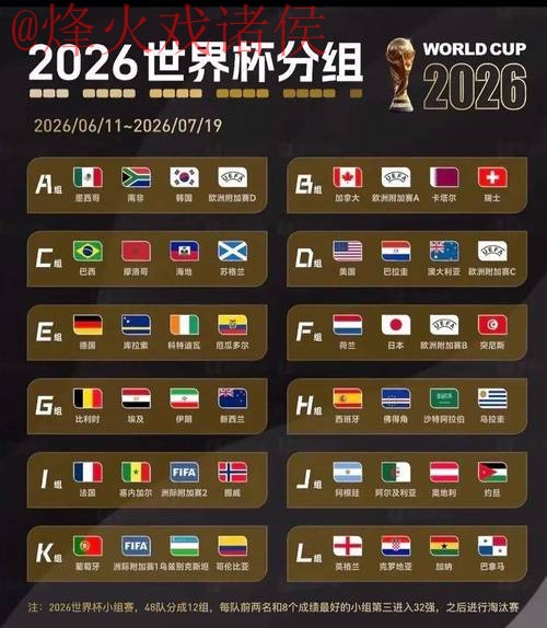 2026世界杯投注APP推荐与下载 2026世界杯投注APP推荐与下载
