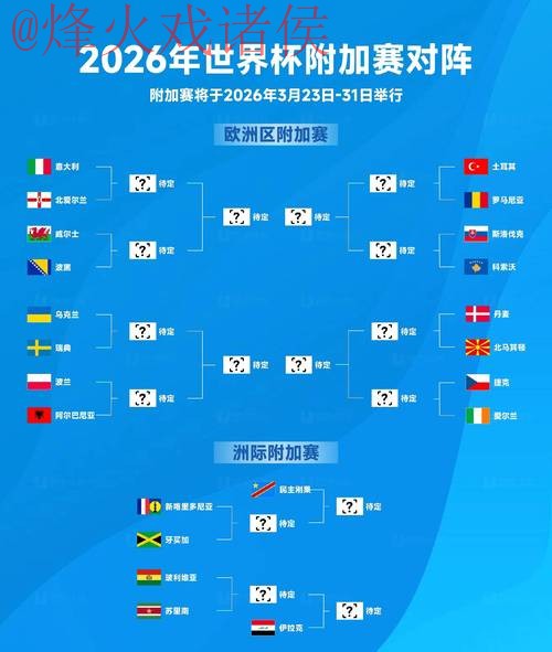 2026世界杯滚球最新地址全站解析 2026世界杯滚球最新地址全站解析